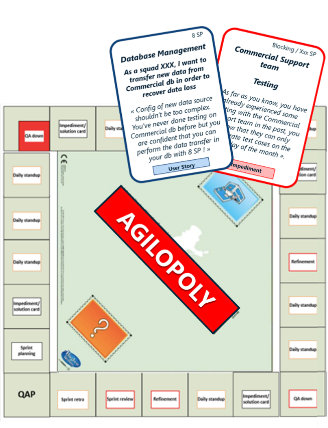 Agility explanation through a monopoly game during brain date