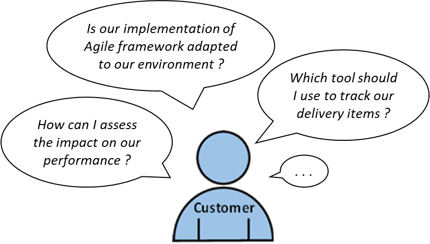 Customer question on agility answered during Brain date
