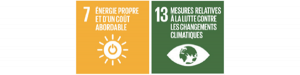 énergie propre et d'un coût abordable
mesures relatives à la lutte contre les changements climatiques
